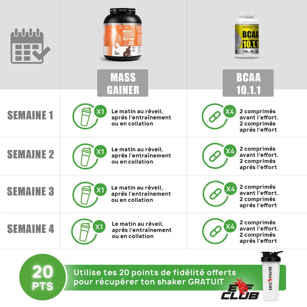 PACK PRISE DE MASSE - Kit Starter - Protéines, Pré-Workout, Acides Aminés - Lean Gainer + Born of Rage + BCAA 8.1.1 ZERO Vegan + Gourde 1L - Eric Favre