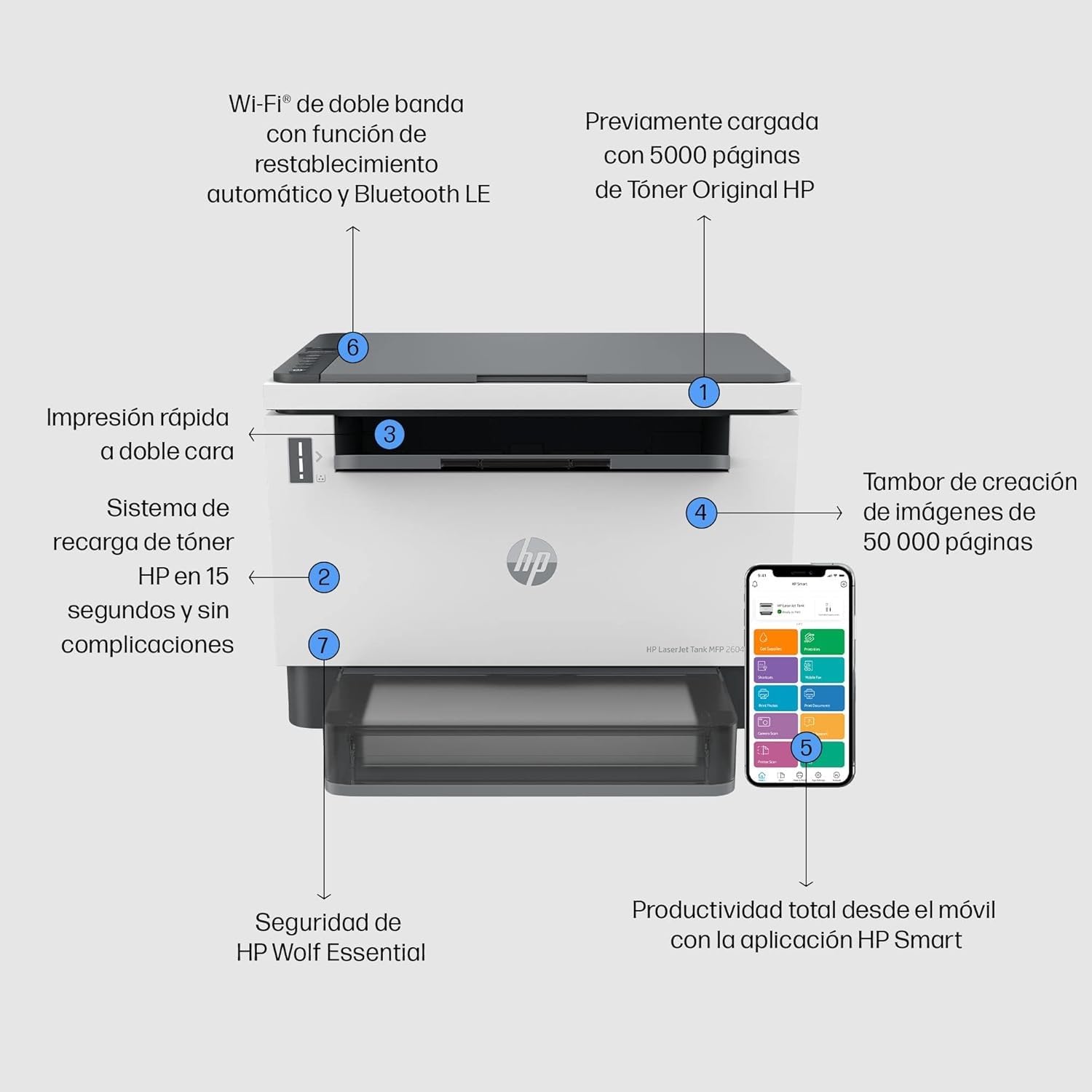 HP 381V0A Impresora multifunción, Blanco y Negro, Talla única