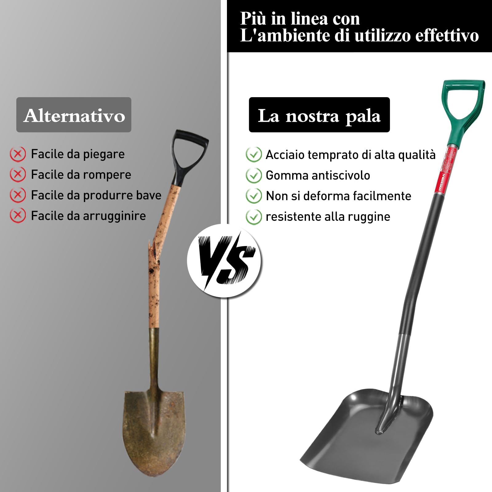 HYCHIKA Pala da Giardino Piazza, Vanga da Giardinaggi, Pala da Scavo, Acciaio Temprato di Alta Qualità, Manico Ergonomico Impugnatura a D, per Piante, Agricola, Diserbo, Spalatura Neve