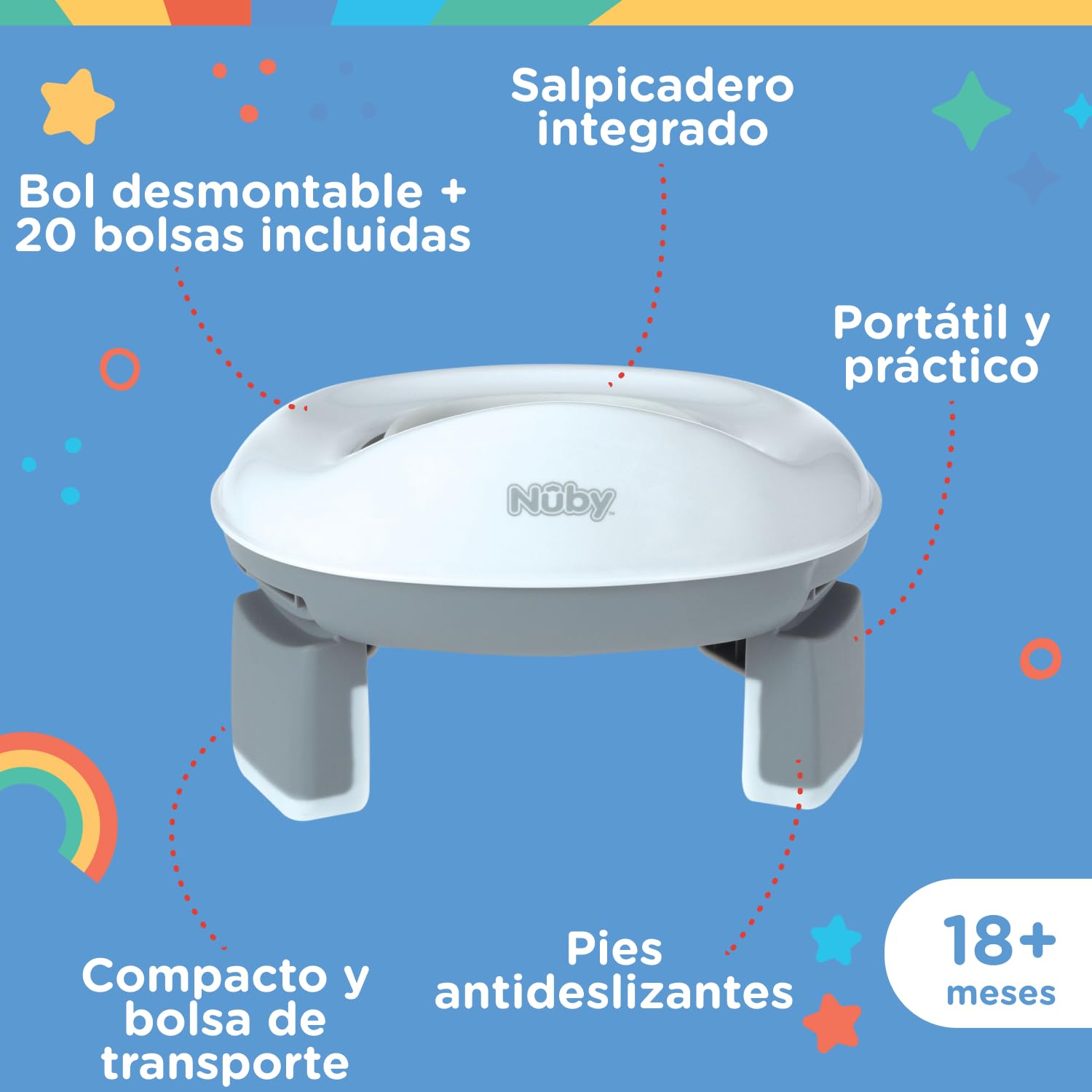 Nuby - Inodoro Portatil 2 en 1 Para Viaje - Adaptador WC Niños y Orinal Bebe - WC Portatil con Bolsas Desechables y Protección Antisalpicaduras - Baño Bebe Ligero y Compacto - 18+ meses