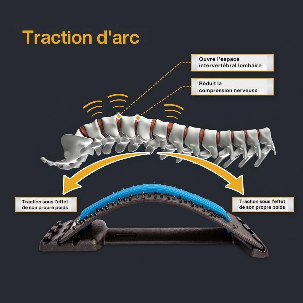 Inphysio® Appareil d'étirement Lombaire Back Stretching Support - Planche de Colonne Vertébrale - Masseur de Dos Lombaire - Correcteur de Posture - 94 Point d'Acupression - 3 Niveaux de Réglage