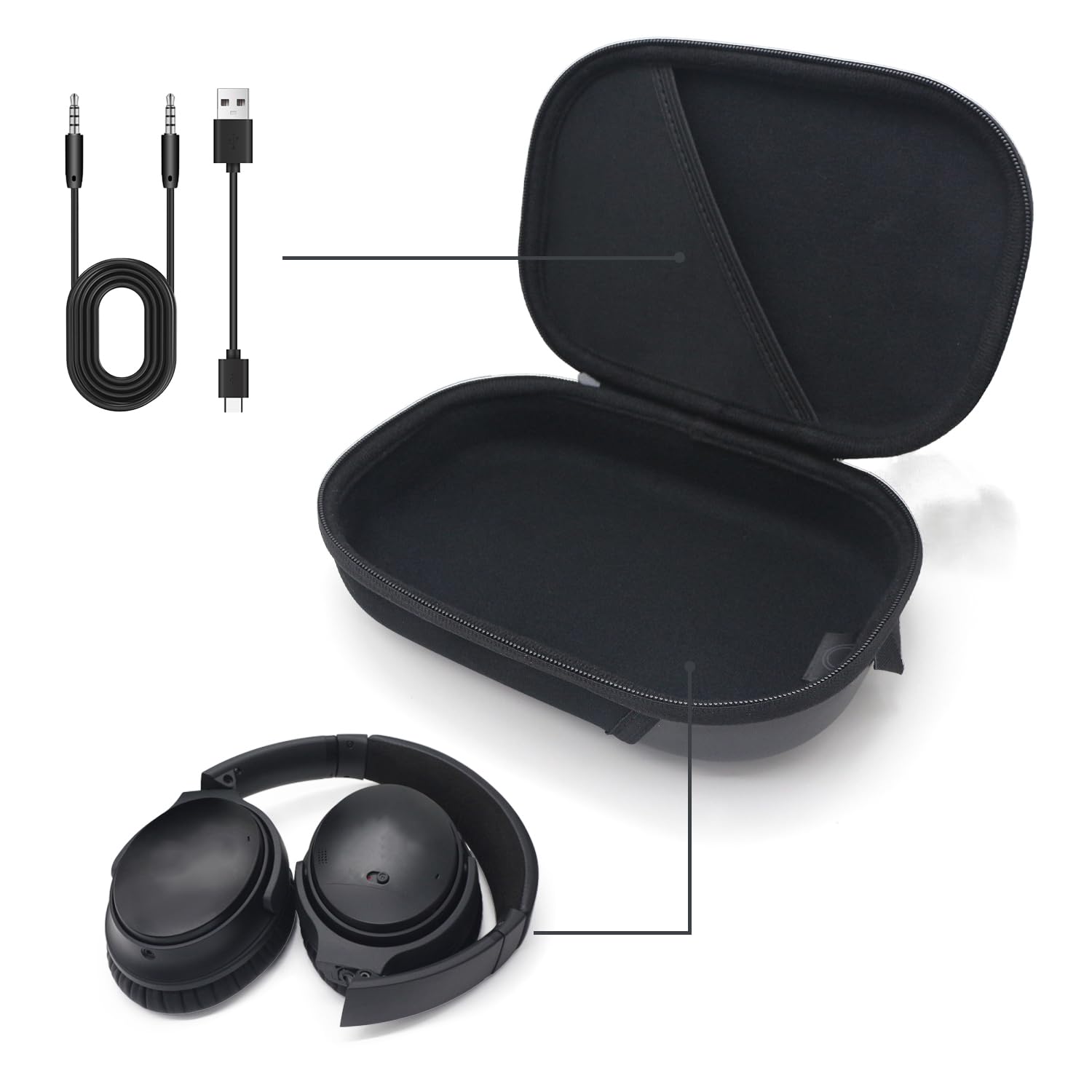 Amazon | Bose QC15/QC35/QC25/QC45/QC45SE/QC SE用ハードケース