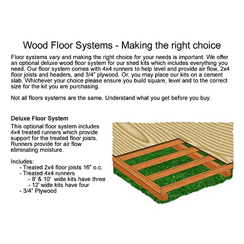 Best Barns Inc. Belmont 12 Ft. X 24 Ft. Wood Storage Shed Kit With Floor Including 4 X 4 Runners thumb #1