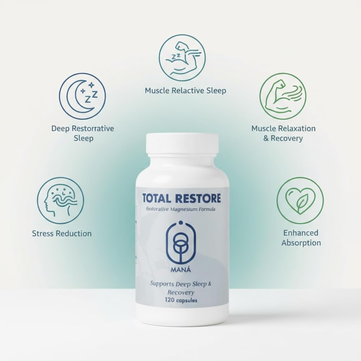 Total Restore Premium Magnesium Blend – Natural Sleep Aid Overnight Recovery – 800mg, Magnesium Glycinate, Taurate & Malate – Melatonin-Freek, Best Sleep aids for adults120 Capsules