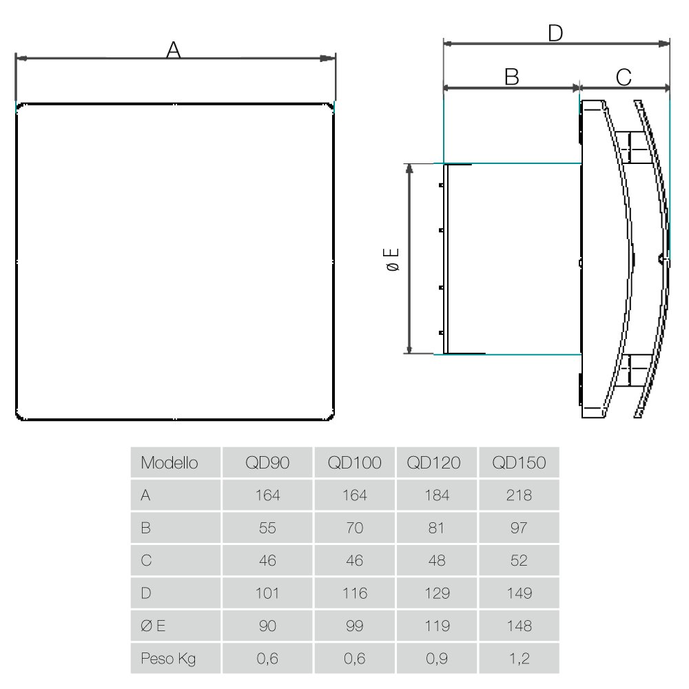 AERAULIQA QD90 di Aerauliqa - Aspiratore assiale diam.90mm - 8W - 55m3/h - cod. 003168