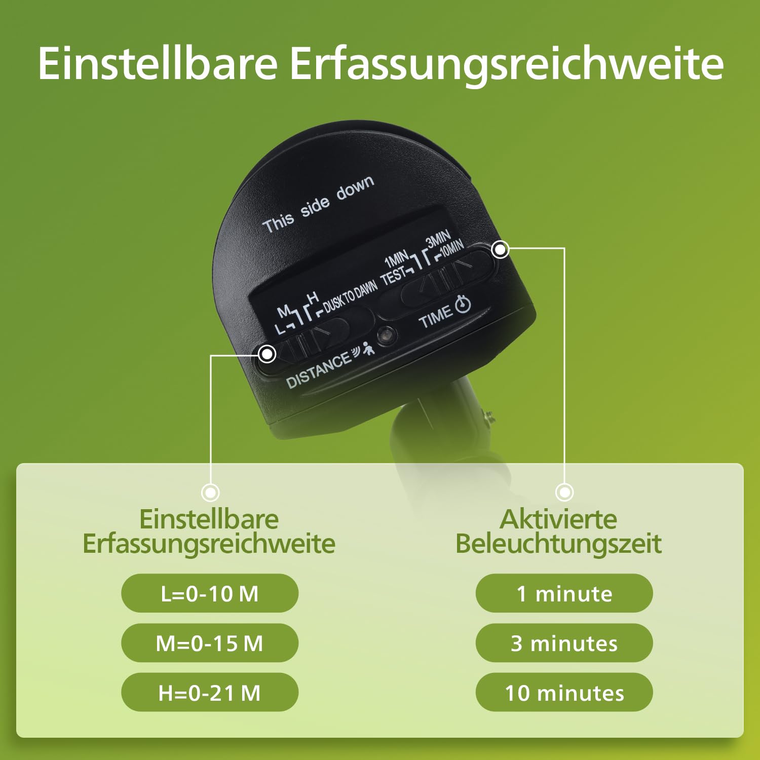 Philips LED Strahler 24W 3500LM 5000K Tageslicht mit Bewegungsmelder Dämmerungssensor Aluminium Fluter wasserdicht