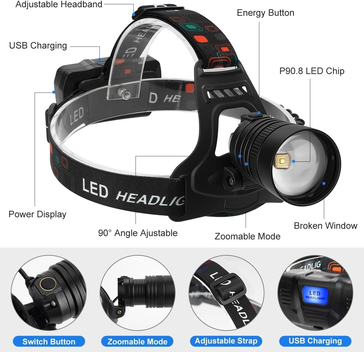 Linterna frontal LED recargable, 100000 lúmenes para adultos, recargable, lámpara de cabeza súper brillante con 2 x 3 modos de iluminación, linterna