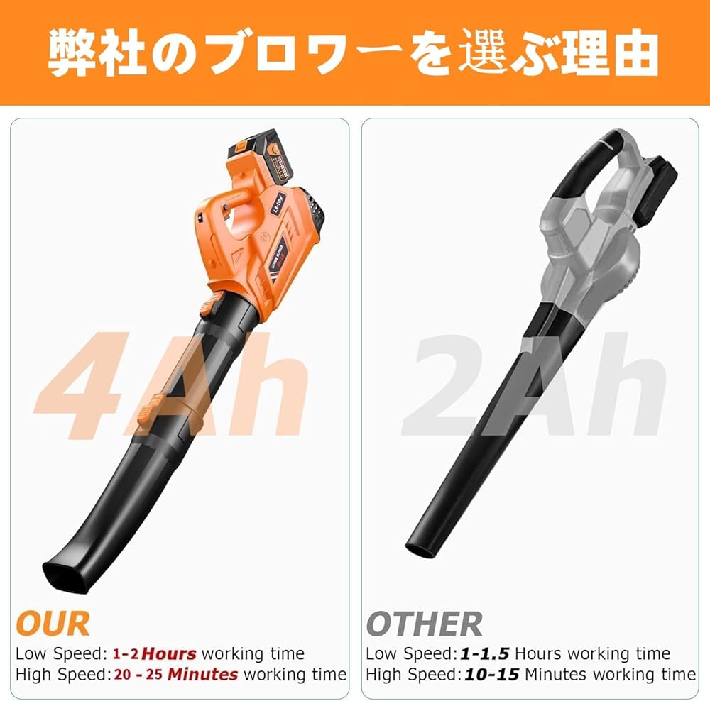 マキタ 互換 ハイパワー コードレス ブロワー 大風量 集塵 A A マキタ 互換 ハイパワー コードレス ブロワー 大風量 集塵