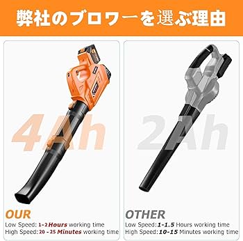 Amazon.co.jp: ブロワー 充電式 ブロアー マキタ 18V ブロワ