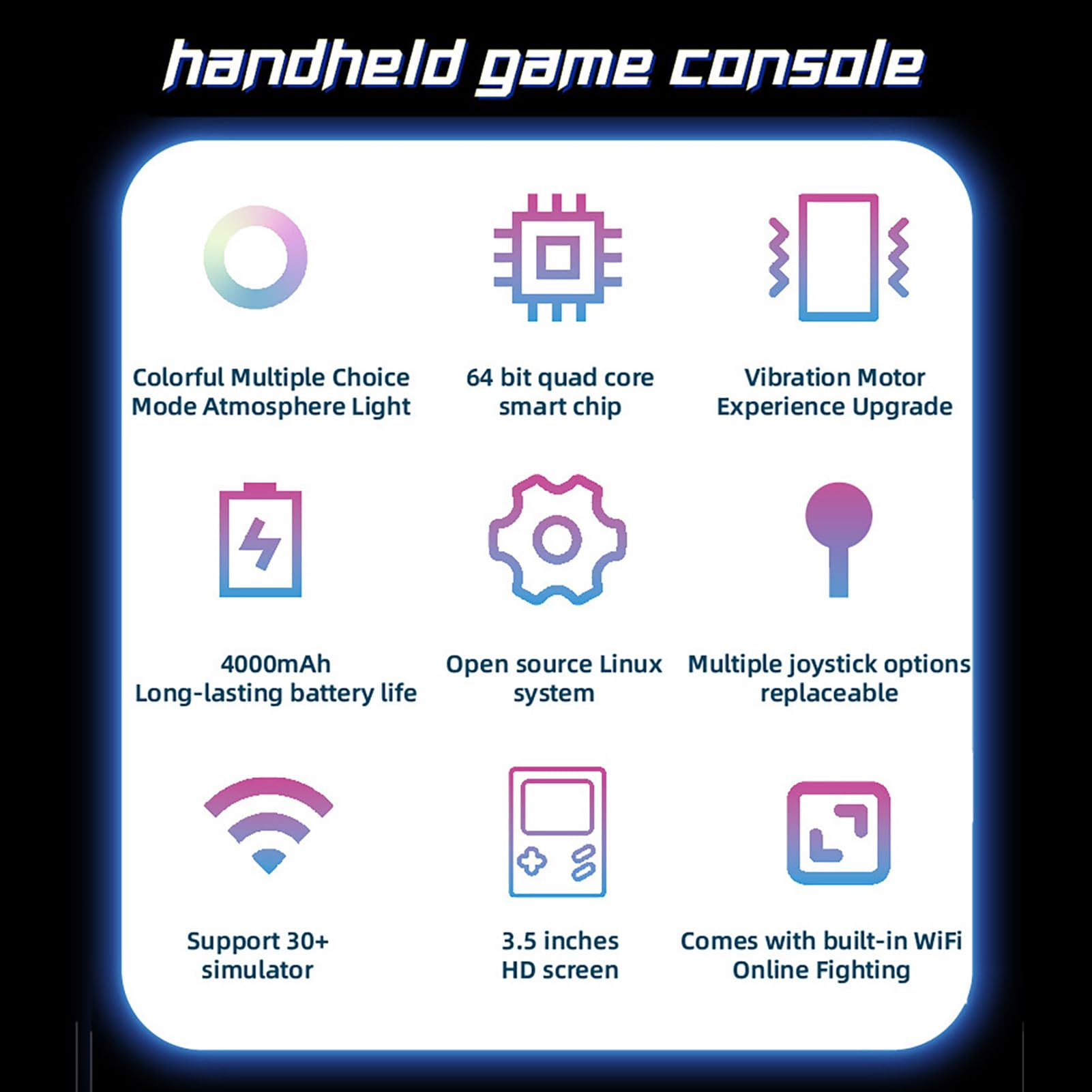 Console di Gioco Portatile, Console di Gioco retrò Portatile con Schermo MIPI HD da 3,5 Pollici con Doppio Joystick e WiFi, per Linux e Giochi retrò (128G)