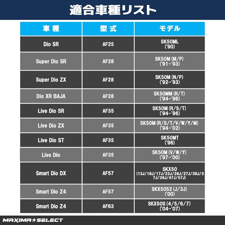 DUO 4個セット Amazon.co.jp: [go go bike] ライブディオDio用 ZX Live dio AF