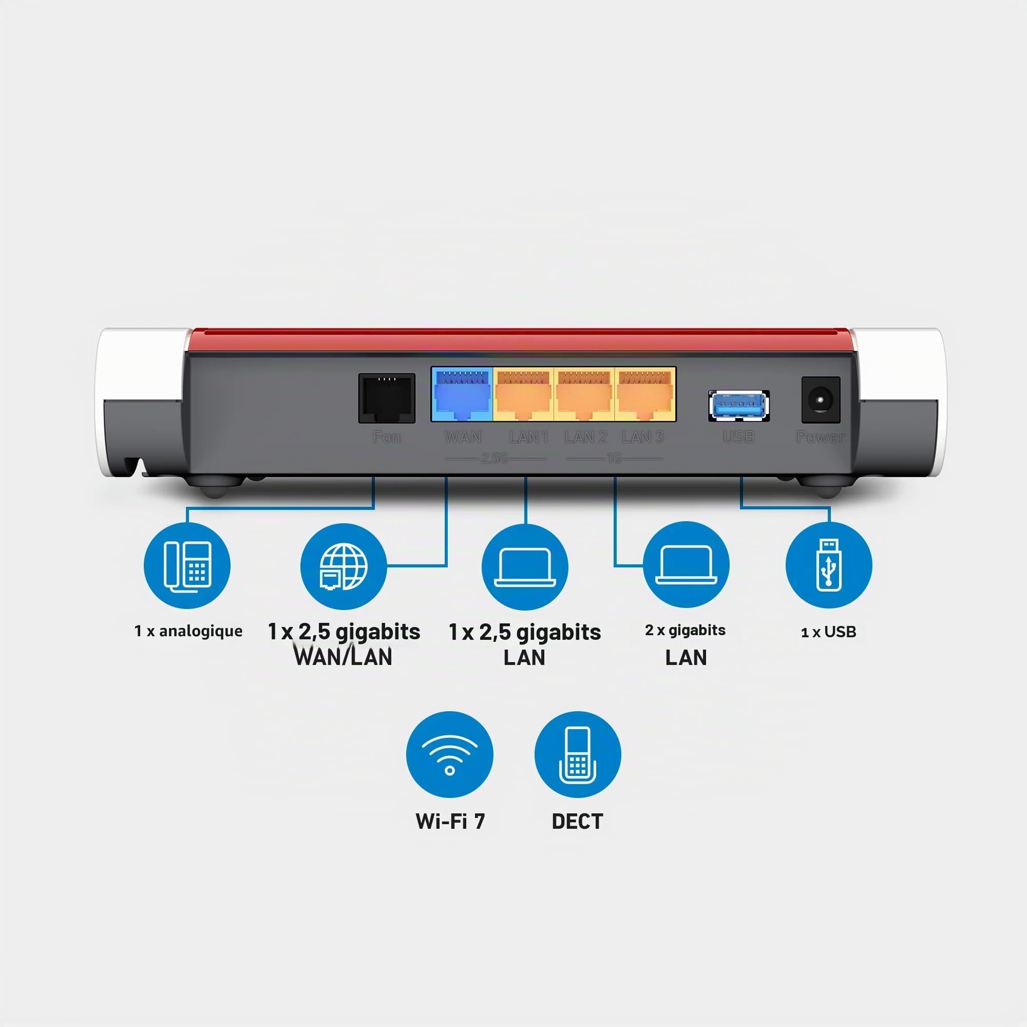 FRITZ!Box 4630 | routeur sans Modem intégré | Wi-FI 7 jusqu'à 3,5 Gbit/s | Wi-Fi bi-bande (2,4/5 GHz), pour connexion à un modem fibre, câble ou DSL, WAN 2,5 gigabits, Mesh Wi-Fi, Made in Europe
