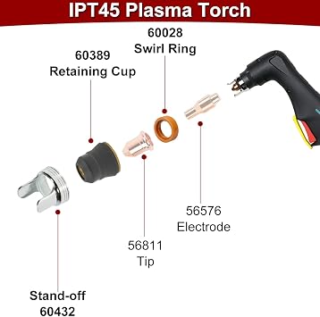 IPT60 Plasma Cutter Torch Consumables, 60389 Retaining Shield Cup, 60028 Swirl Ring, 60432 Stand Off Guide for Harbor Freight Titanium 45A IPT40 PT40 IPT45 IPT60 PT60 Cutting Machine (4 Pcs)