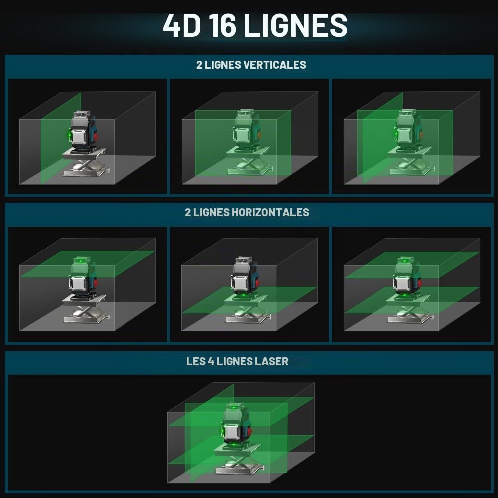 Niveau Laser Chantier 360° Autonivelant Avec Trépied, 4D Lazer Niveaux | Mode Impulsion ExtéRieur, 2 Batteries 5200mAh et Télécommande, IP54, Support Rotatif, Laser Vert Haute Visibilité