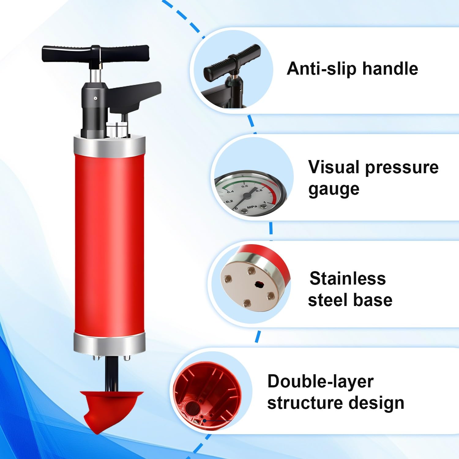 Abflussreiniger Pumpe Rohrreinigungspumpe Rohrreiniger Druckluft mit 4 SaugnäPfen, Luftdruckanzeige, Pressluft Rohrreiniger Kit, für Waschbecken, Bodenablauf, Toiletten