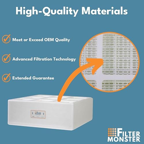 Miniatura 4 de Filter-Monster - Paquete de filtros de aire de repuesto, juego de 3 filtros, compatible con purificador de aire IQAir HealthPro Series