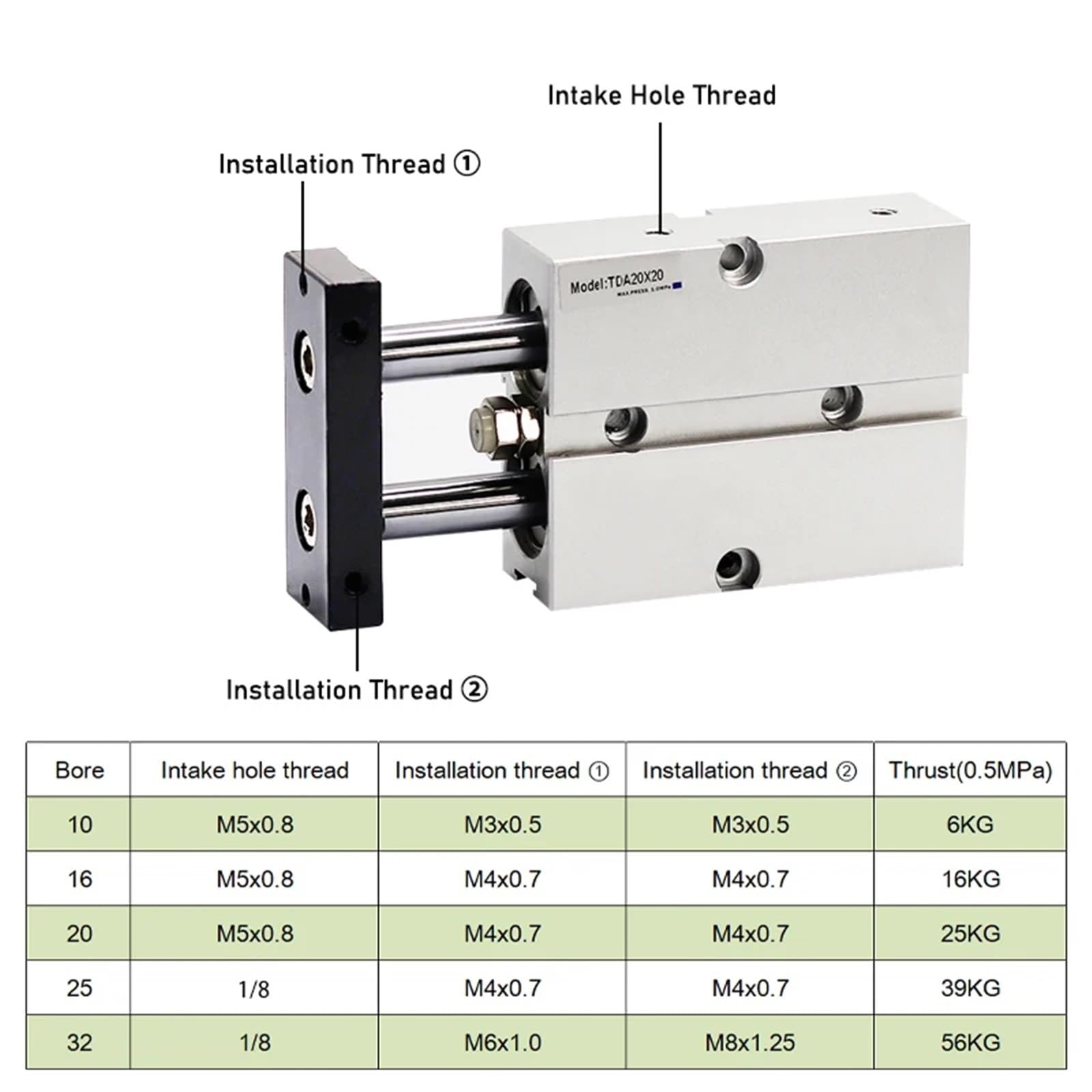 1 szt. podwójny pręt typ TN cylinder pneumatyczny otwór powietrza 10 mm 16 mm 20 mm 25 mm 32 mały skok ze stopu aluminium 30 35 40 45 50 60 70 75 mm (skok 20 mm, otwór 20 mm)