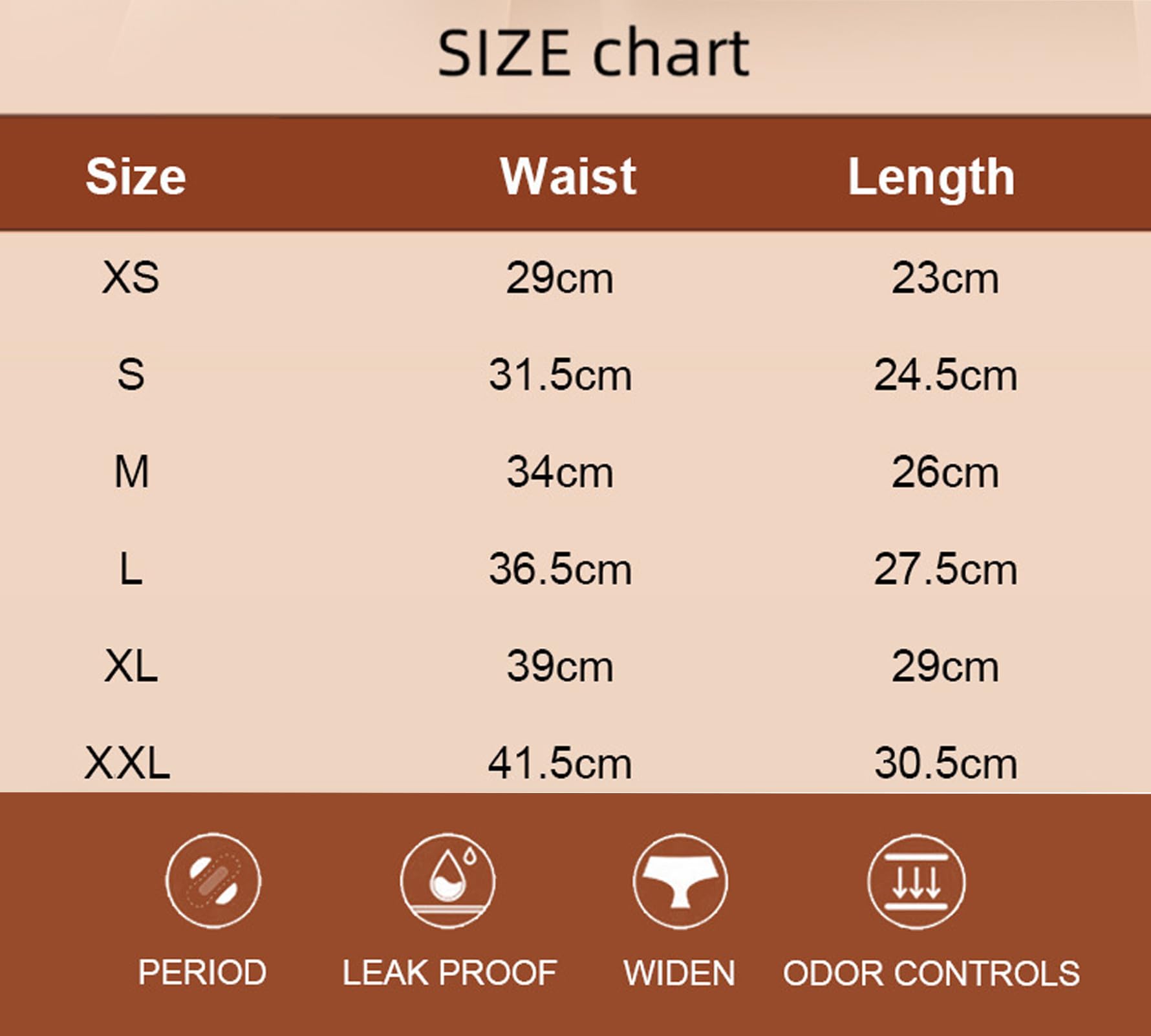 Dry Wear Unterhose Damen Inkontinenz, Dry Wear Inkontinenzhose Damen, Waschbare Wiederverwendbare Baumwolle Auslaufsichere Periodenunterschwäsche (Schwarz-5Pcs,XL)