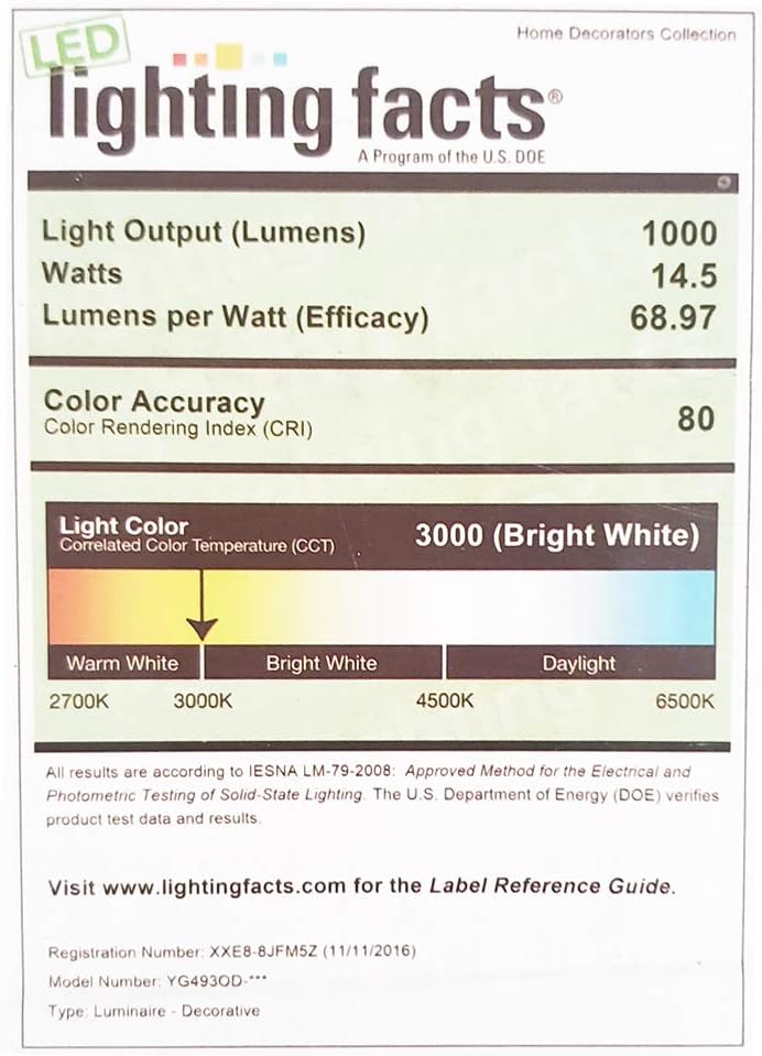 Home Decorators Collection Kensgrove 72 in. LED Indoor/Outdoor Brushed Nickel Ceiling Fan