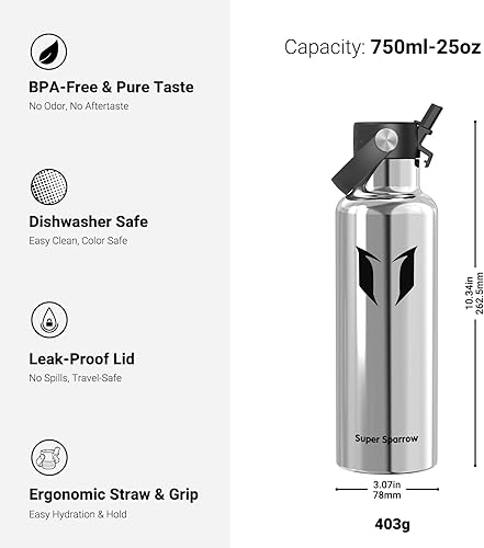 Miniatura 49 de Super Sparrow Botella de Agua Aislada - 17 Oz / 25 Oz / 34 Oz - Frasco FlipFlow de Boca Estándar - Libre de BPA, Botella a Prueba de Fugas - azul