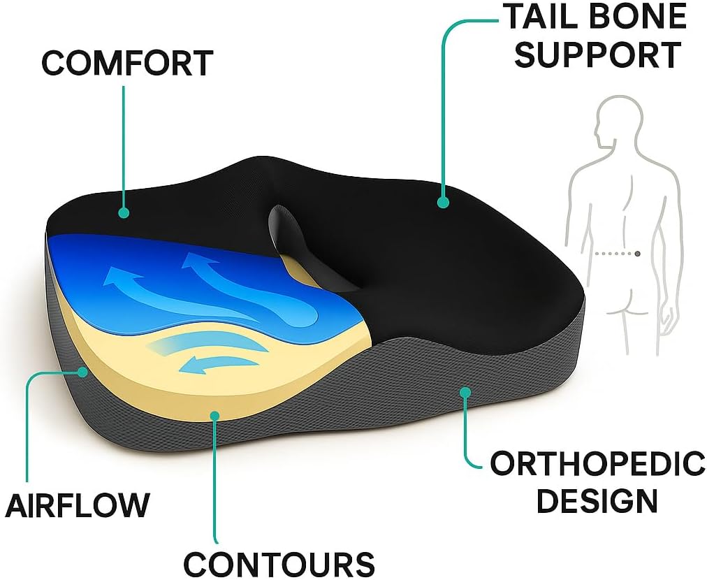 Premium Orthopedic Seat Cushion for Back Pain and Sciatica Relief (1)