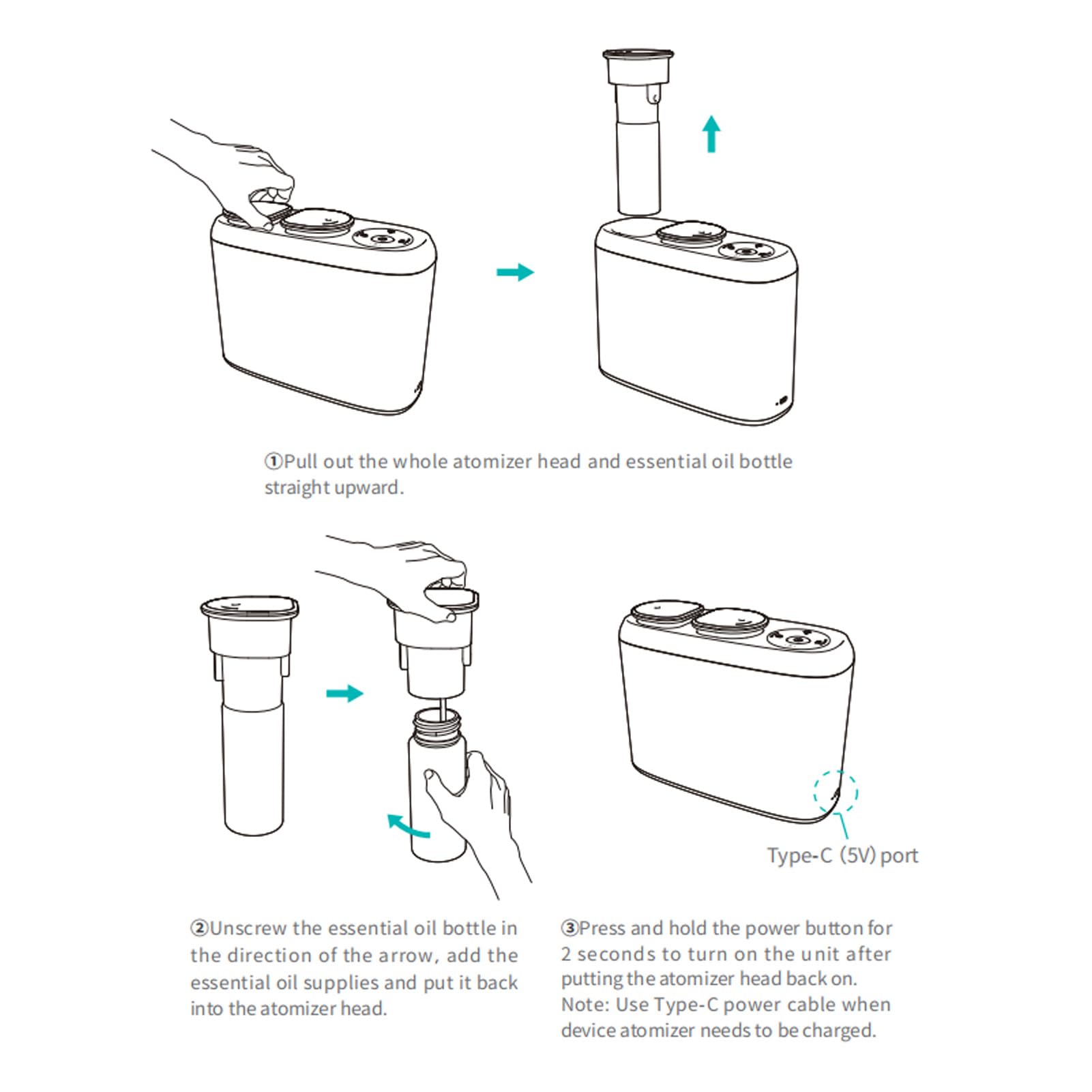 Yctze Diffuseur de Parfum électrique avec Lumière Ambiante et Buse F Diffuseur de Parfum électrique, à Buse, d'aromathérapie, à Brume Fine, Diffusion Contrôlée