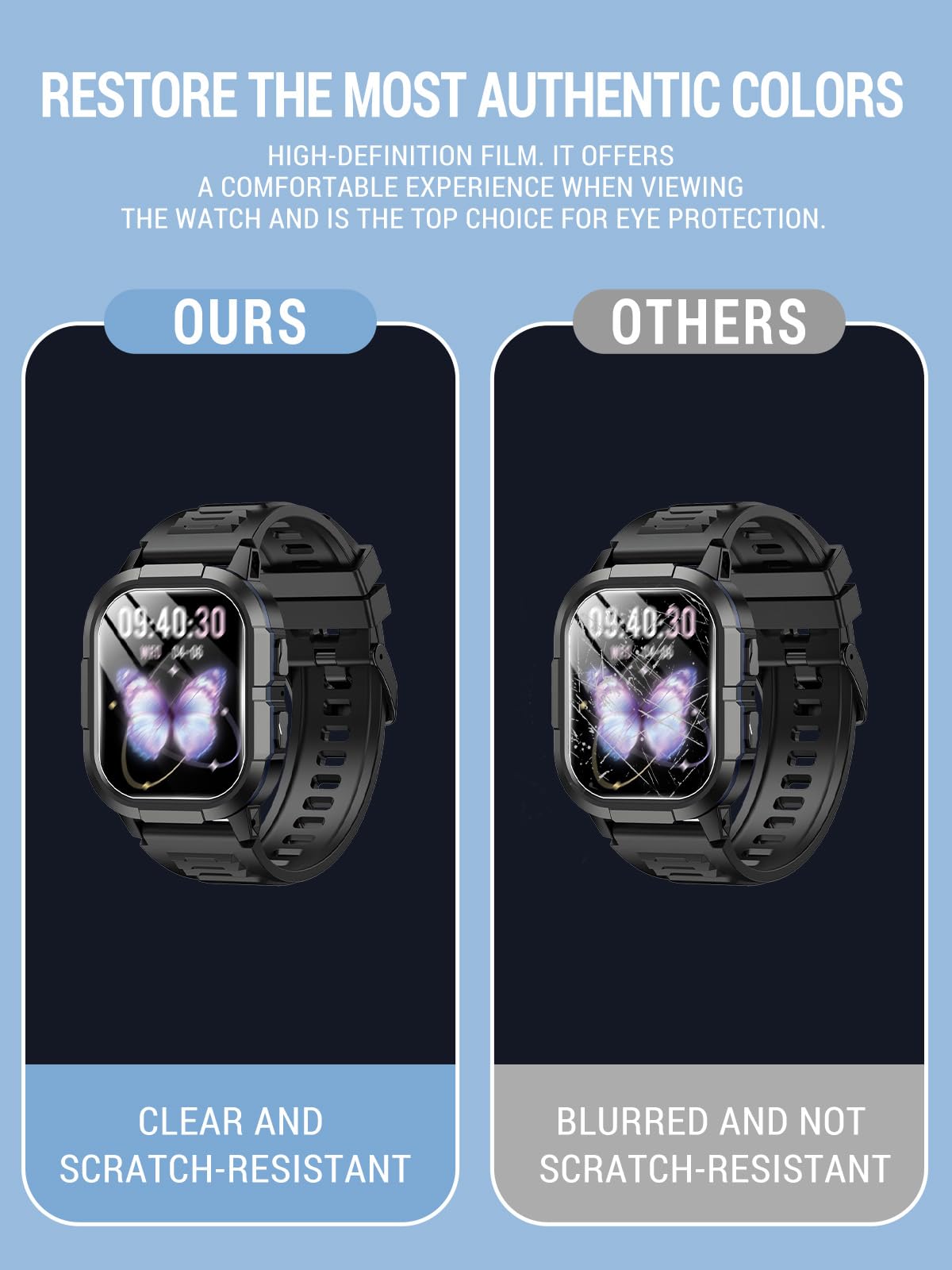 BOVUGAC Pellicola protettiva per smart watch HOXLRSA P110/TAEPOK P110 da 2,06 pollici, in TPU trasparente, compatibile con smartwatch P110, antigraffio, ultra sottile, confezione da 6