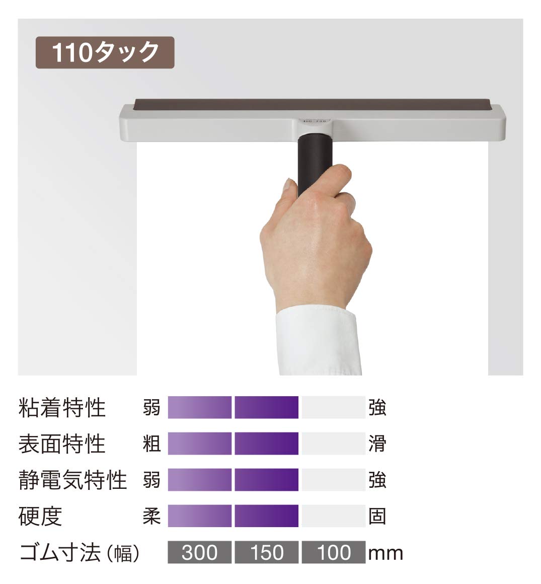 Amazon | TechniClean HC-710/110 ハンドクリーナー ブチル系ゴム粘着