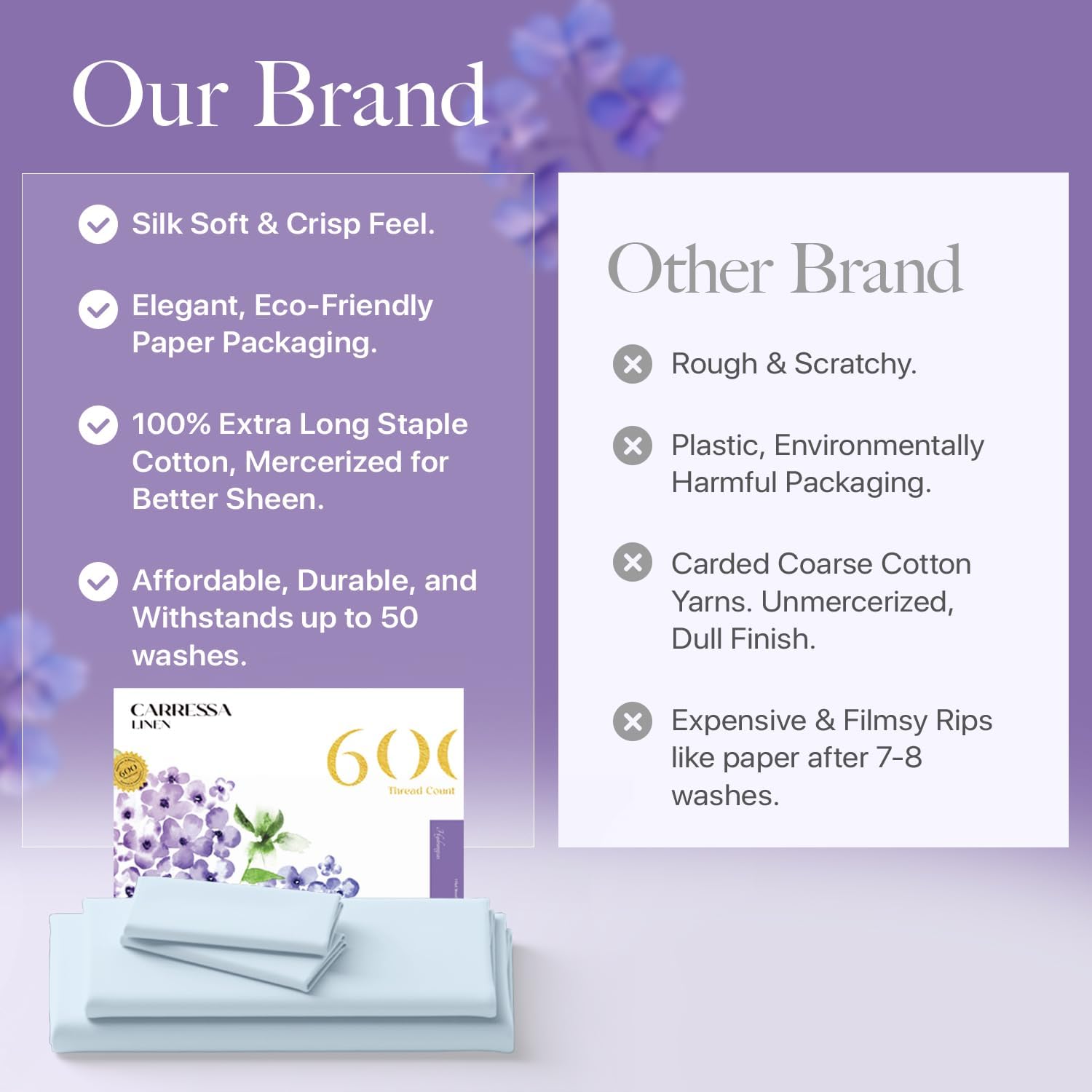 Carressa Linen Luxury Egyptian Cotton 4 PC Queen Size Sheet Set - 600 Thread Count Deep Pocket Fitted and Flat Sheets, Soft, Cooling Extra Long Staple Hotel Bedding with Sateen Weave, Sky Blue - Image 6