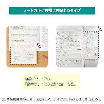 まとめノートセット Amazon | SUMMARY ノートブック A5【ブルー】方眼ノート まとめ