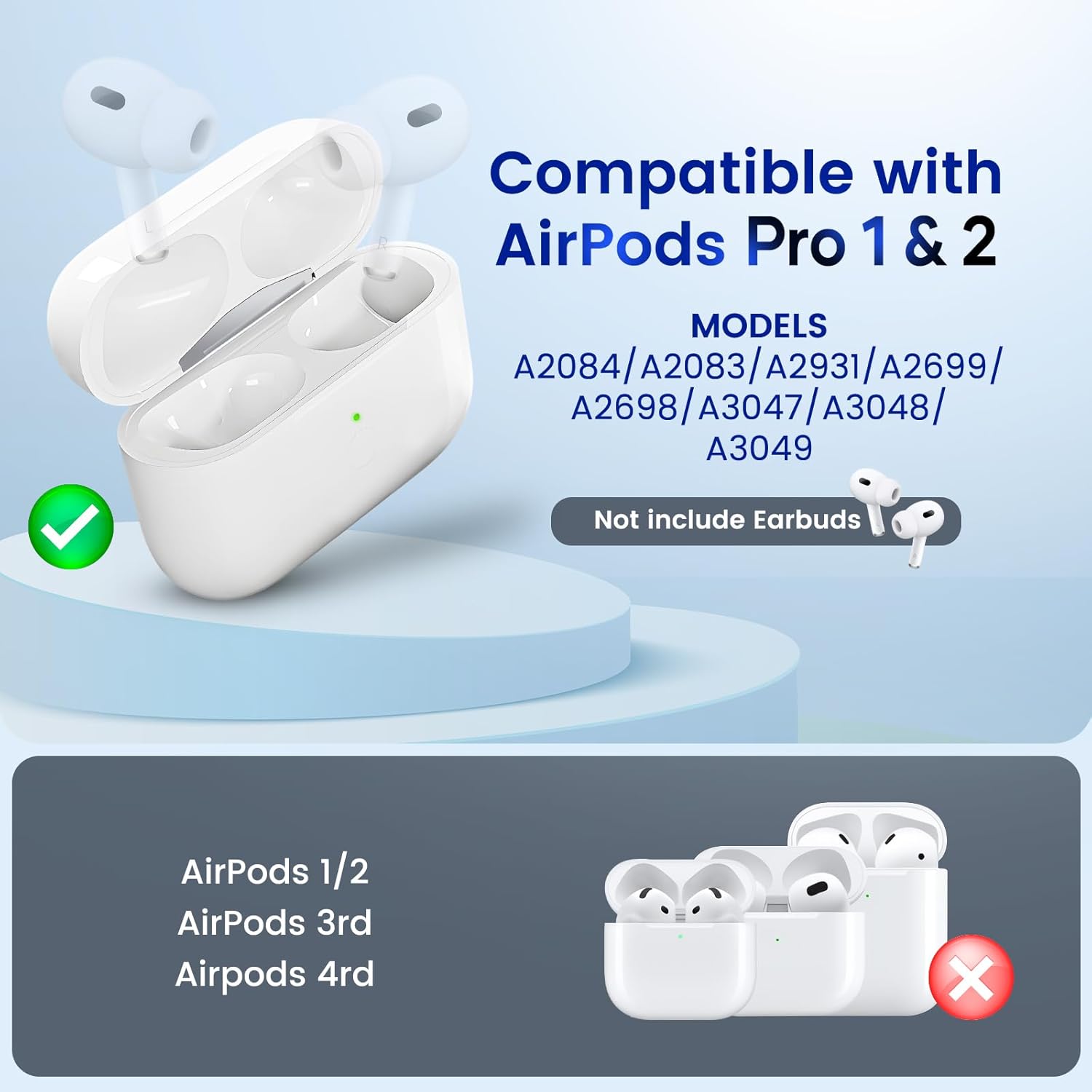 Wireless Charging Case Only for AirPods Pro 1/2 USB C Prot, Replacement Cases Compatible with AirPod Pro 1st / 2nd Gen Charger Case Type-c, (No Earbuds) (for Airpods pro 1/2)