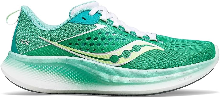 Saucony Womens Ride 17