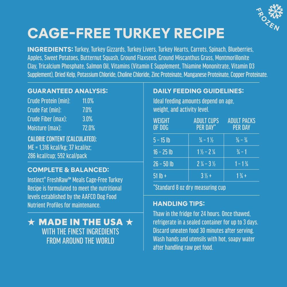 Instinct FreshRaw Meals, Natural Frozen Dog Food, Grain-Free - Cage-Free Turkey, 16 oz. (Pack of 6)