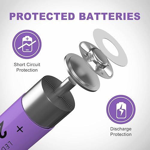 Miniatura 3 de 14500 Batería recargable de iones de litio de 3.7 V, 2500 mAh, 14500 batería recargable para linterna, juguetes (paquete de 4, morado)