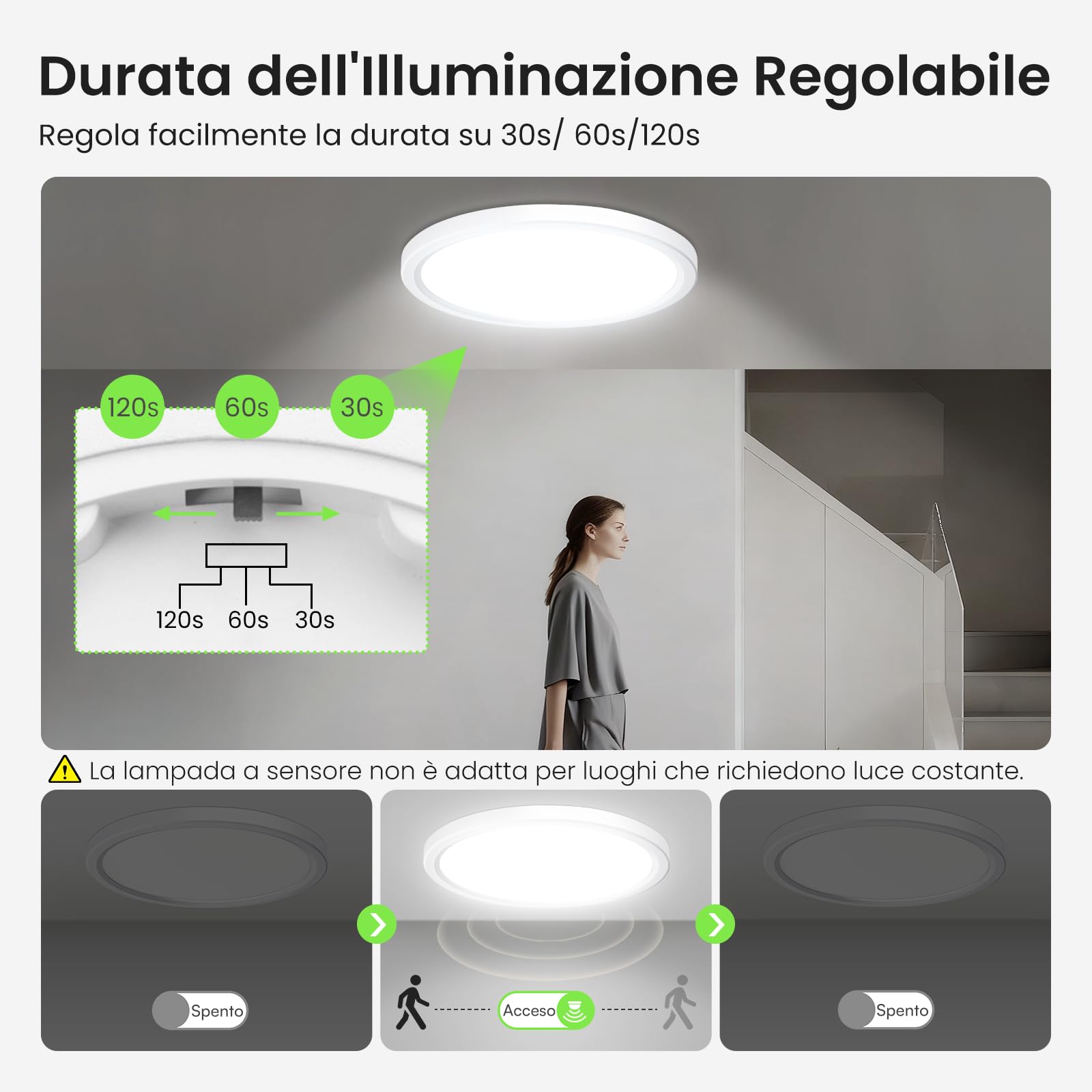 Plafoniera LED 12W con sensore di movimento Lampada da cucina Lampada
