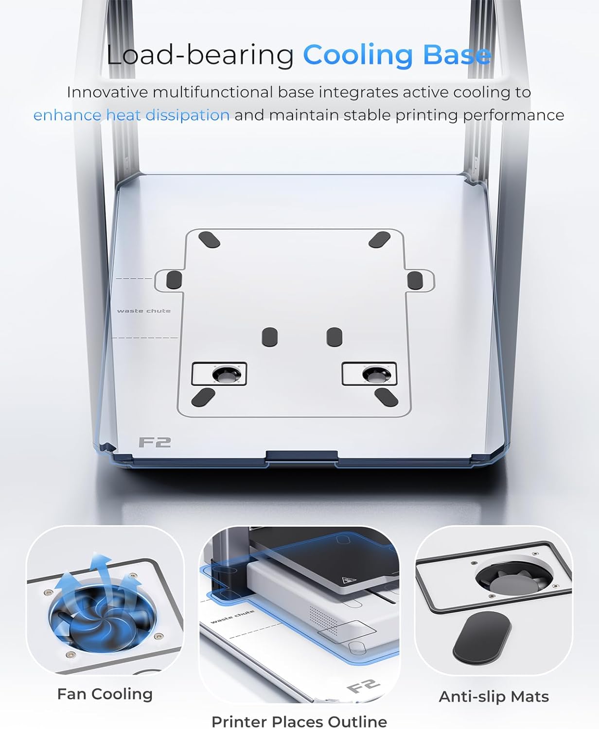 F2 3D Printer Enclosure for Bambu Lab A1/A1 Combo, 360° Transparent Acrylic Enclosure with LED Light, Odor Isolation Active Cooling Constant Temperature 3D Printer Cover Box