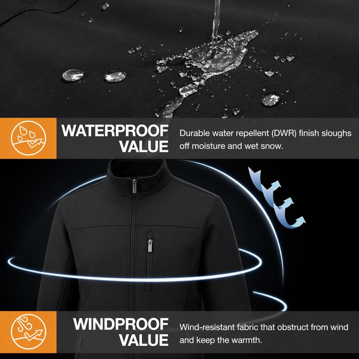 REIMER | Men Softshell Jacket Waterproof Windproof Thermal Neoprene Coat Casual Modern Fit Winter Outdoor Work Lightweight