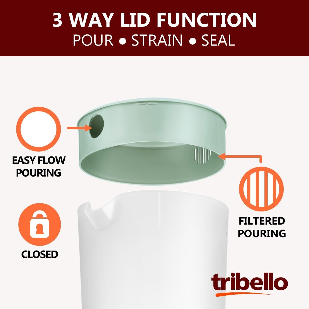 Tribello Water Pitcher with Lid 1 Gallon – Clear Round Plastic Pitcher Ice Tea & Juice Jug – Freezer & Dishwasher Safe, BPA & Phthalate Free – Sage Green - Image 4