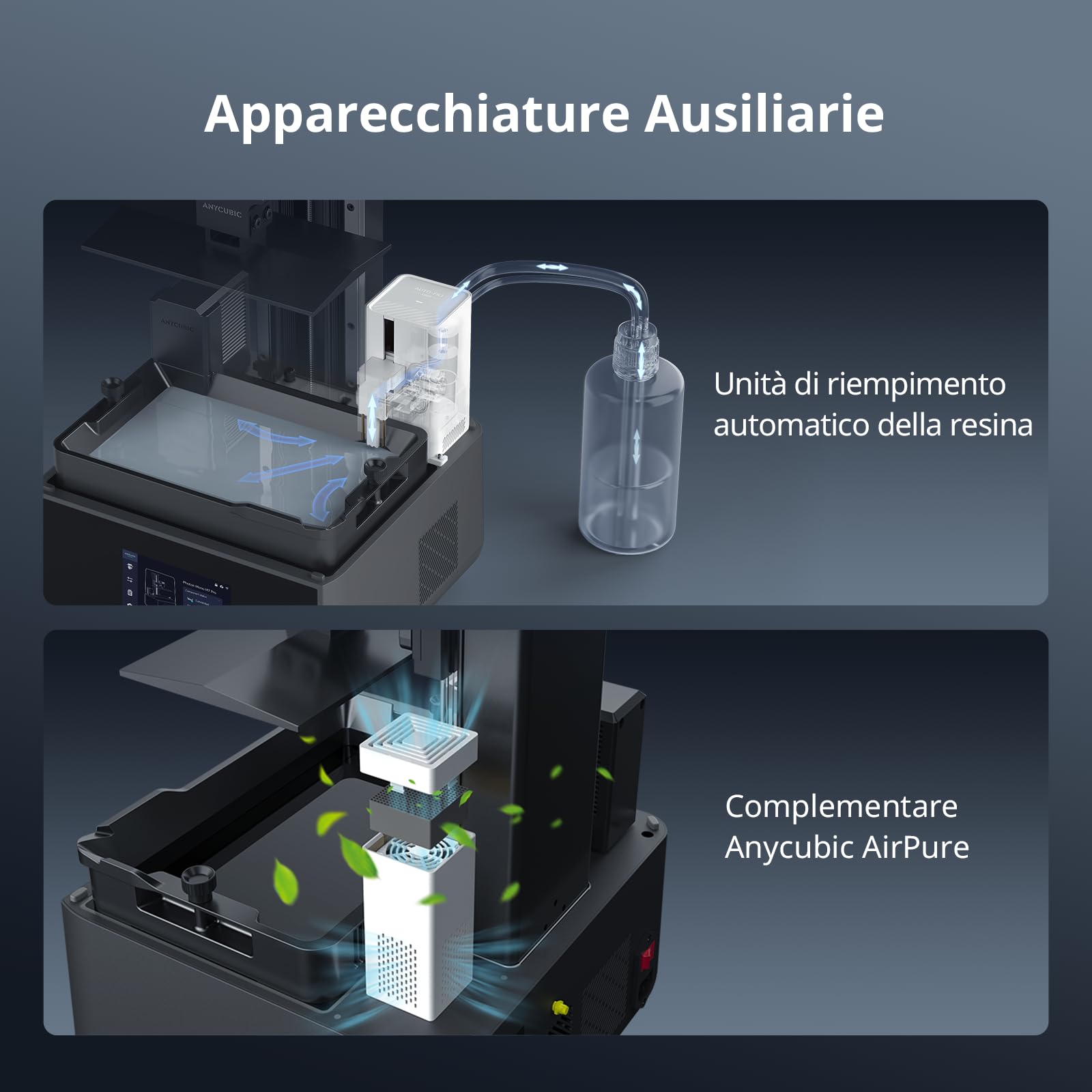 ANYCUBIC Photon Mono M7 Pro Stampante 3D Resina, 170 mm/h Stampa Veloce, 10,1” LCD 14K ad Alta Risoluzione con COB LighTurbo 3.0, Sistema di Stampa Intelligente, Volume di Costruzione 230*223*126 mm