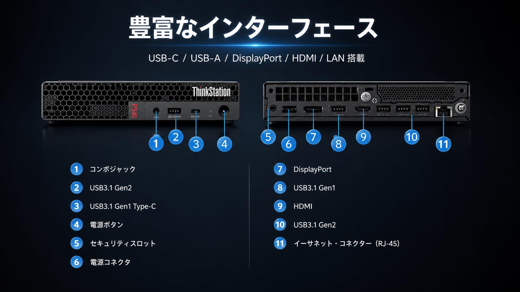 Amazon.co.jp: 【整備済み品】Lenovo ThinkStation P340 Tiny ワーク