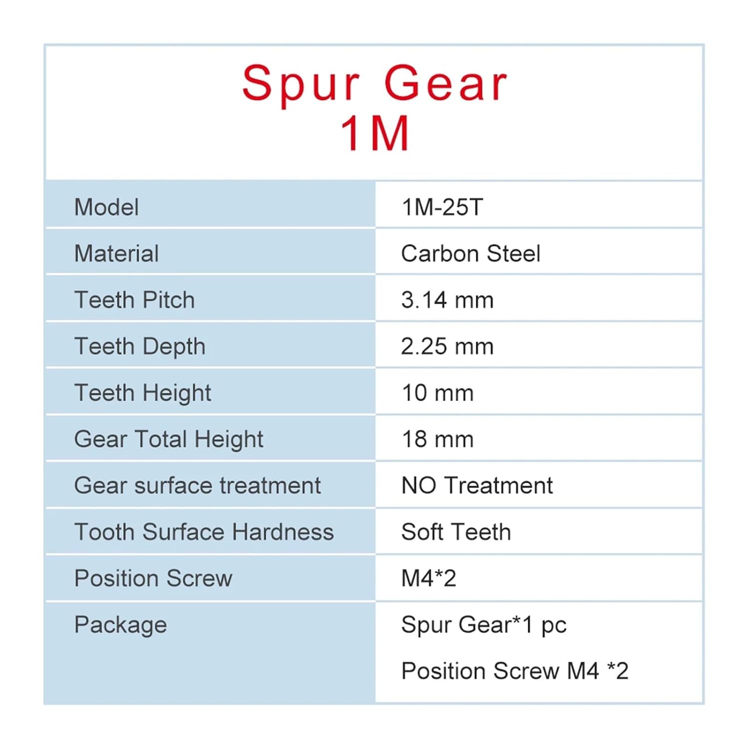 Industrial helical Gear 1pcs 1M25T Spur Gear Bore 5/6/6.35/7/8/10/12/12.7/14/15/16mm Motor Gear Low Carbon Steel Metal Gear(5mm)