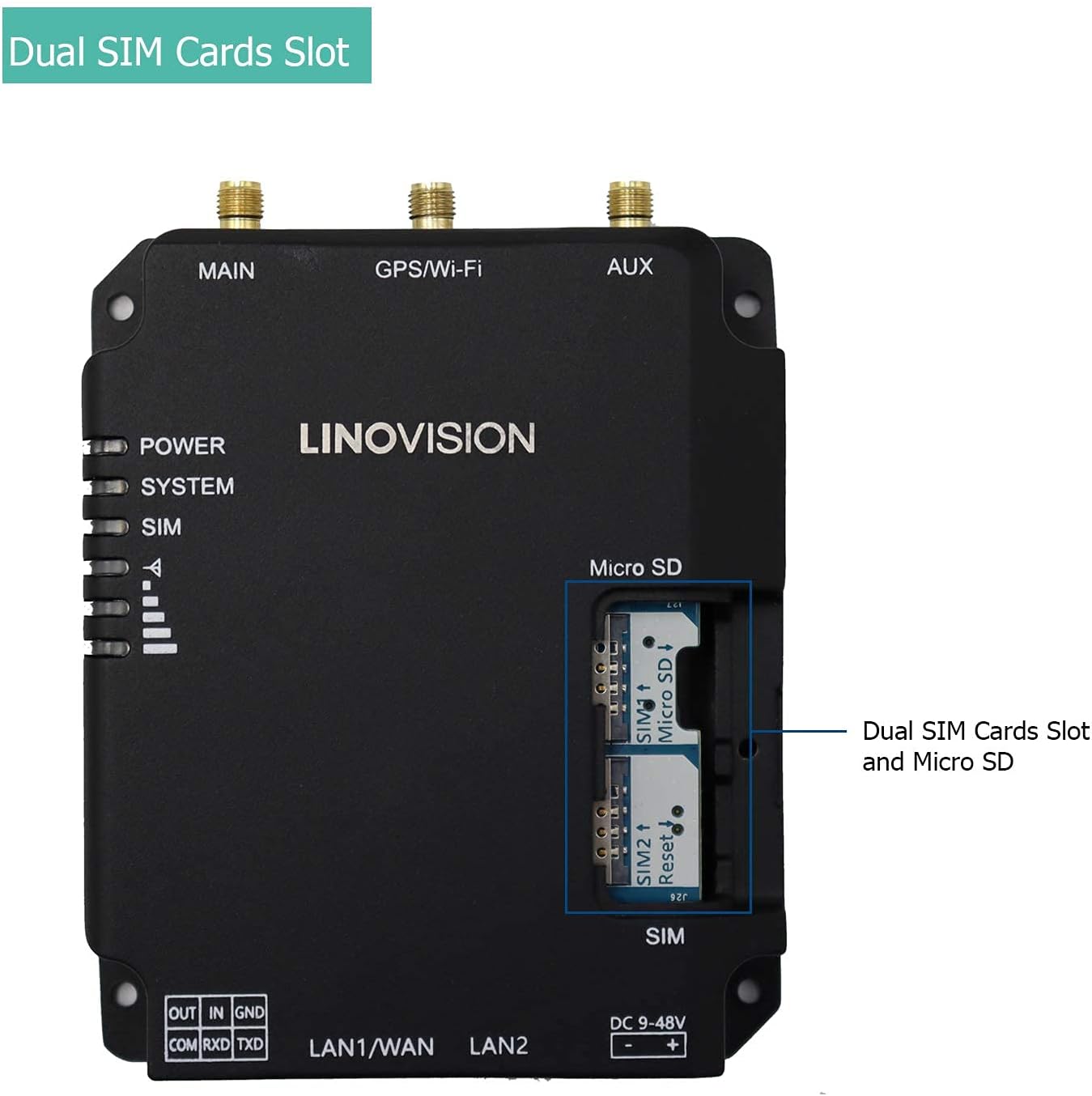 Buy LINOVISION Rugged and Versatile Cellular Router & 4G DTU with RS485 ...