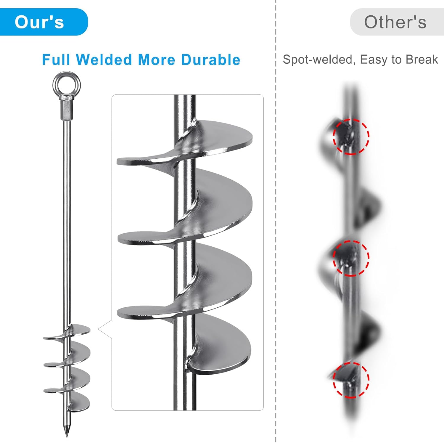 BeneLabel 6 Pcs 24" Heavy Duty Ground Anchor Screw in Swing Set Anchor 2.7" Dia Trampoline Anchors High Wind Camping Tent Anchors for Mobile Home, Shed, Swingset, Sky Canopy, RV Awning, Silver