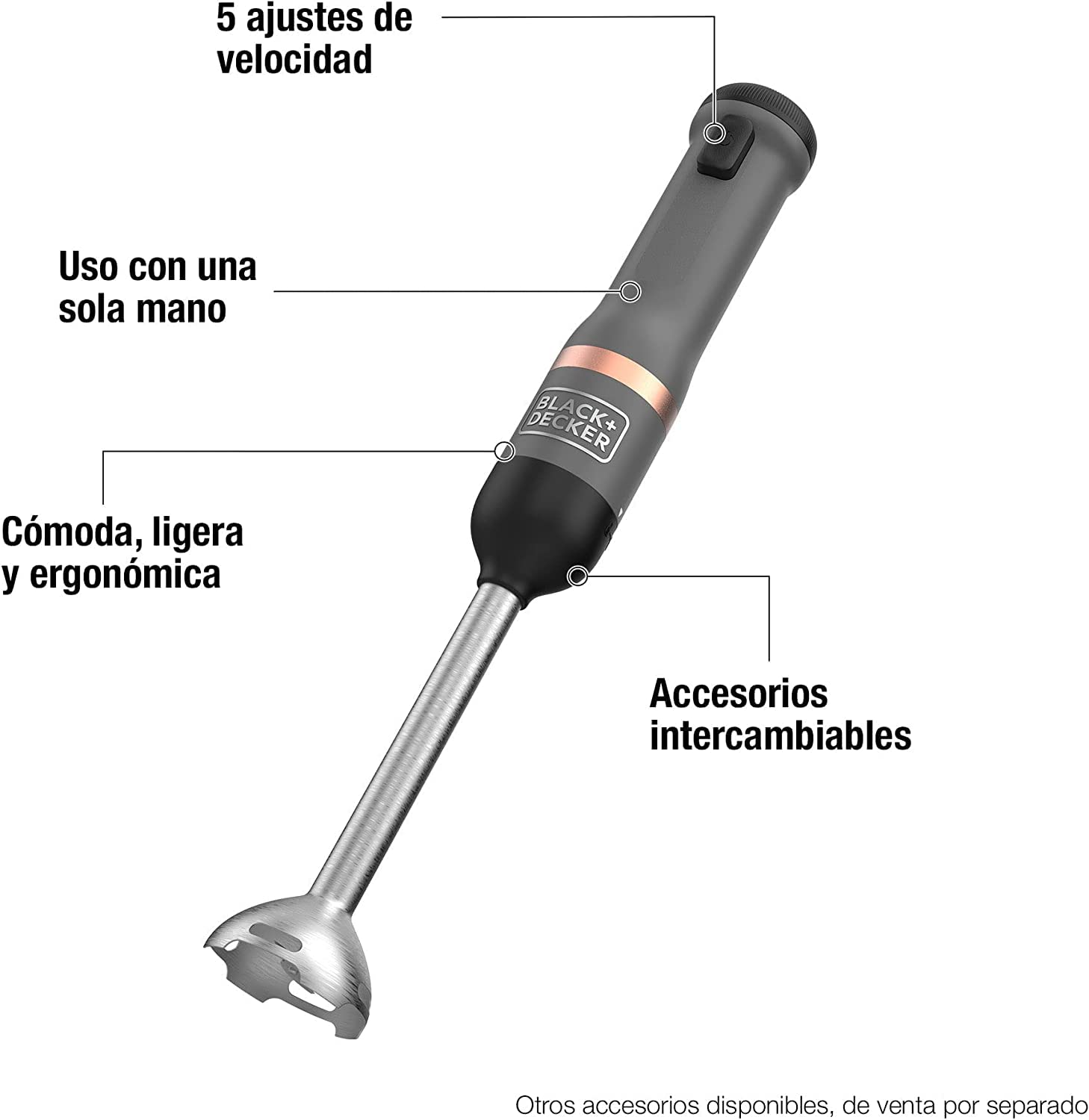 BLACK+DECKER Batidora de mano 7,2V, multifunción, 5 velocidades, inalámbrica, batería recargable, 32 min de autonomía, diseño compacto y ergonómico, incluye accesorios, BCKM1011KGF-QW