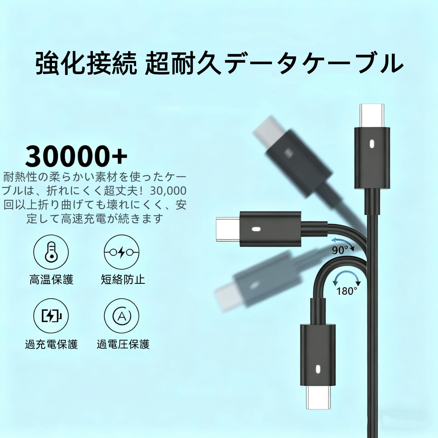 Amazon.co.jp: 130W急速充電器 Dell用のACアダプター Type-C ノート