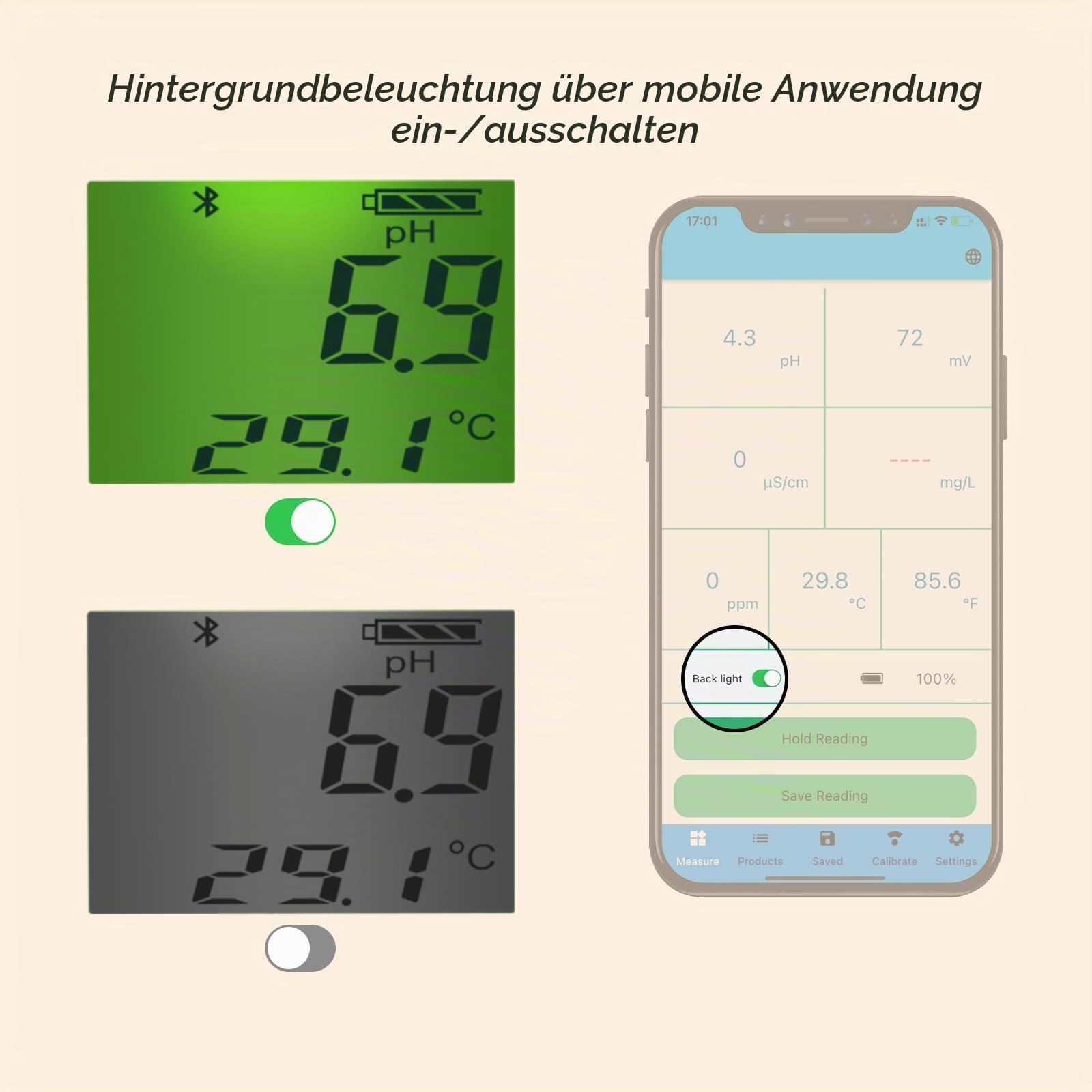 Bluetooth Baden Schwimmbad Wasser Prüfer 6-in-1 Messgerät für EC/Salzgehalt/pH/ORP/Temperatur/Chlor Meter, Kabellos Schwebend Schlau Schwimmbad Monitor Wasser Prüfer für Pools, & Schwimmbäder