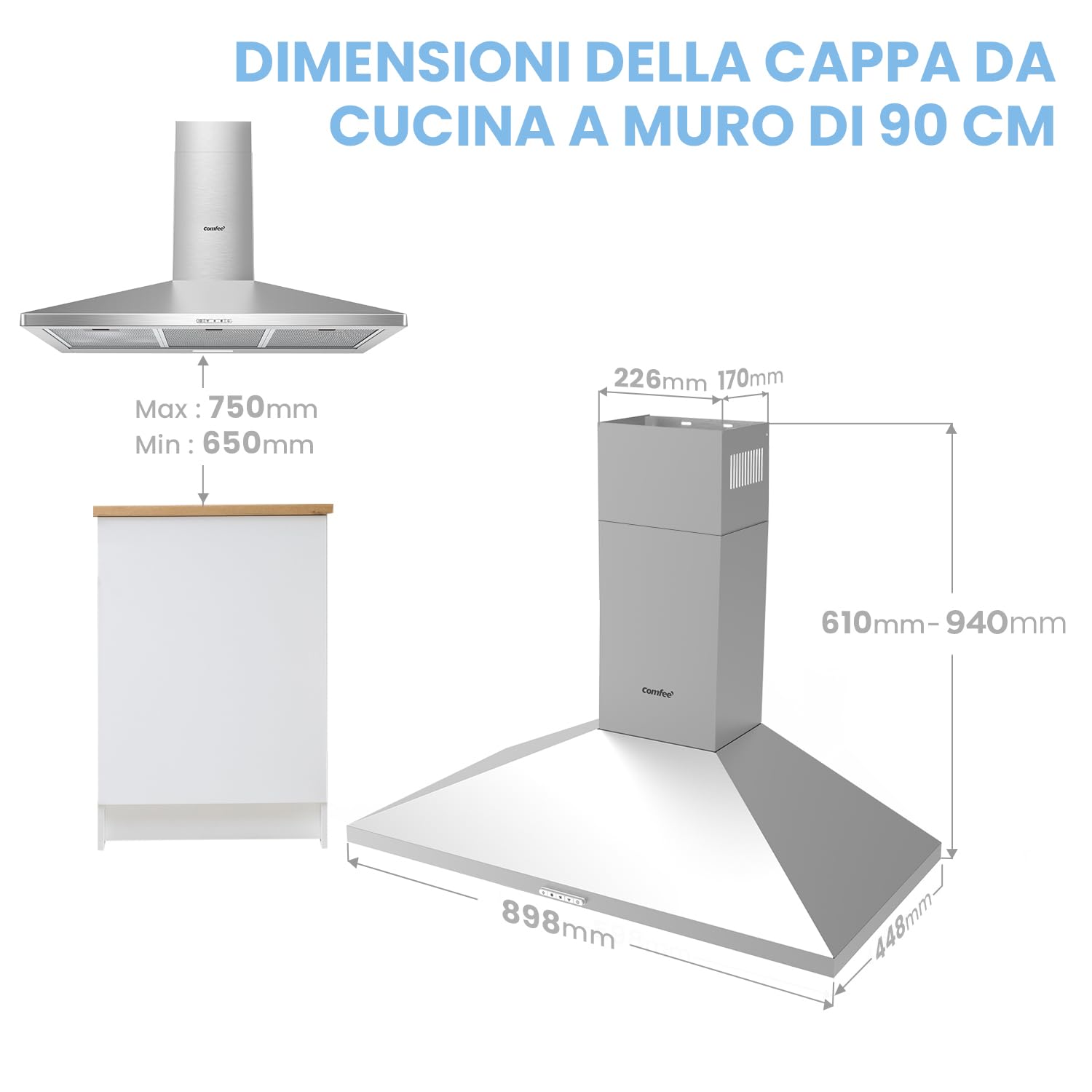 COMFEE' Cappa Aspirante 90 cm PYRA17B-90 Nera Cappa Cucina con LED, Sistema di Ricircolo e Canalizzazione e Filtri a Carbone