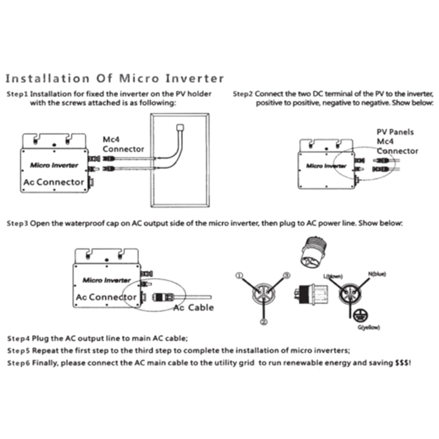 Solar Wechselrichter Balkonkraftwerk Mikrowechselrichter Solar- & Windenergie Microwechselrichter IP65 Wasserdicht Microinverter Power Grid Tie PV Wechselrichter 300W