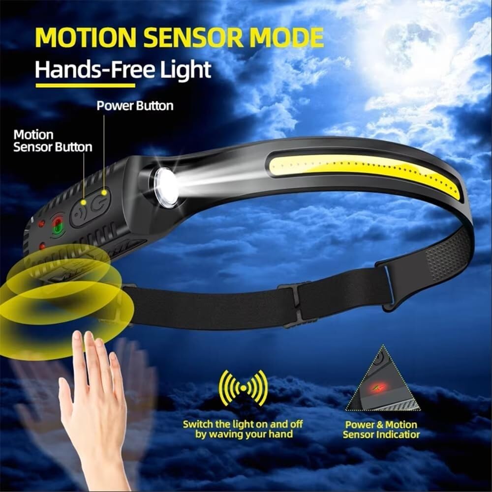Lampe Frontale à LED Rechargeable par USB, idéale for la pêche ou Le Camping