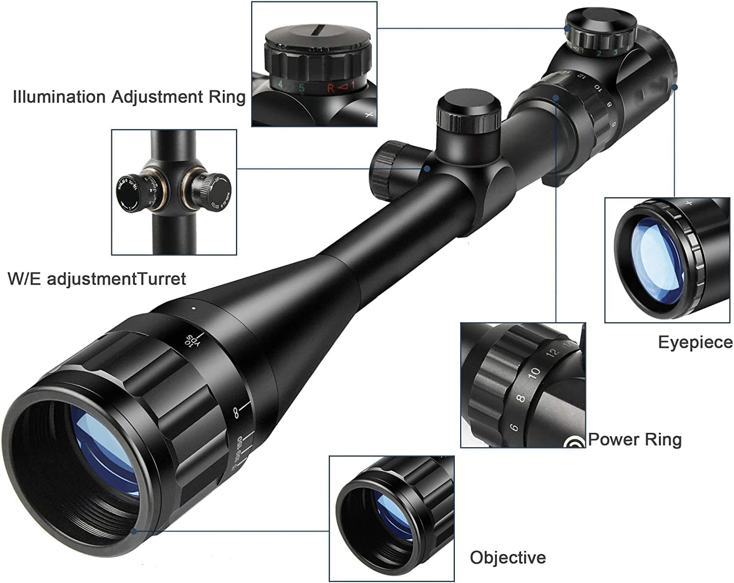 KinZon - Bisel de visión (6 – 24 x 50 AOEG, con retículo luminoso, óptico Mil-Dot y ajuste de paralaje, aumenta el alcance de la precisión de la escopeta táctica, Airsoft, montaje en riel de 20 mm